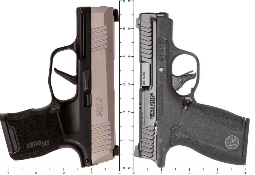 Handgun size comparison tool